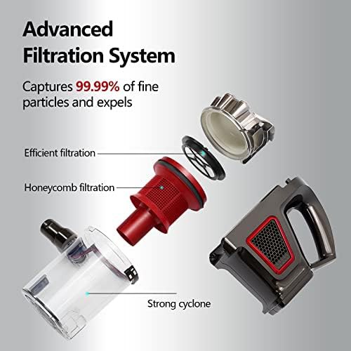 Rechargeable cordless 4-in-1 handheld vacuum — photo 4