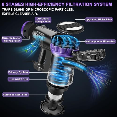 Corded handheld stick vacuum with 1.2L capacity — photo 4