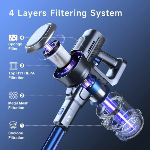 Cordless Brushless Motor Self Standing Vacuum — photo 5