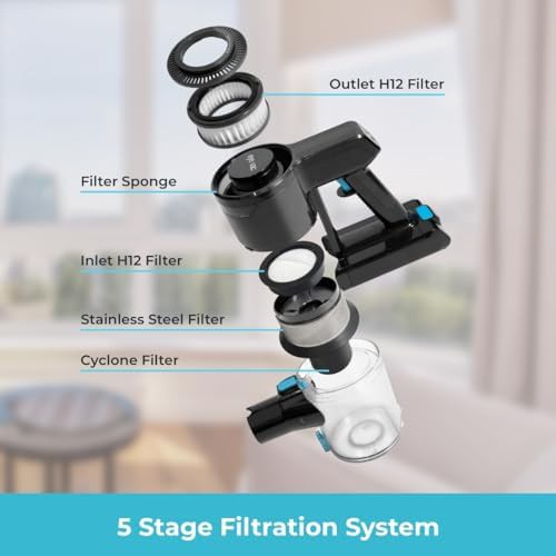 Six in One Cordless Stick Vacuum Black — photo 4