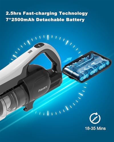 Cordless brushless stick vacuum for pet hair — photo 5