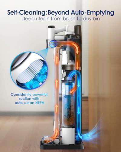 Hardwood cleaner with three liter dust station — photo 3