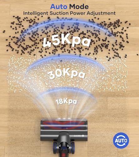Brushless cordless vacuum with intelligent display — photo 3