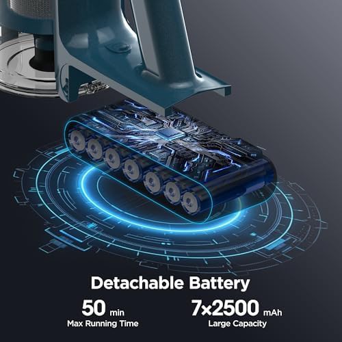 Deep blue stick vacuum with smart sensor — photo 4