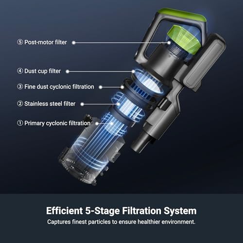 RapidClean Pro Lightweight Cordless Vacuum — photo 5
