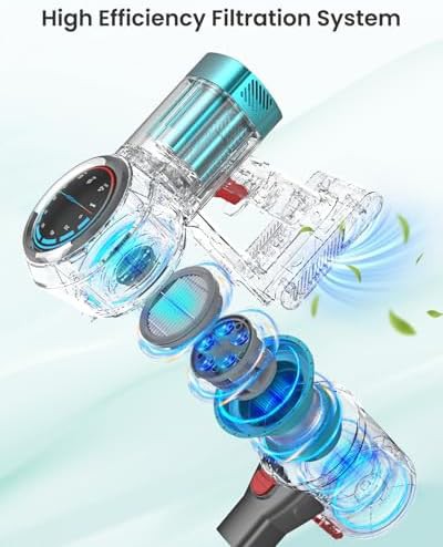 Cyan self standing cordless vacuum with HEPA filter — photo 5