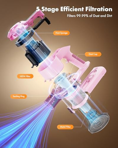 Pink 8-in-1 lightweight cordless vacuum — photo 4