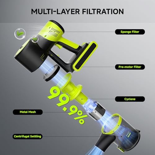 Tangle Resistant Cordless Vacuum with Self Standing Base — photo 4