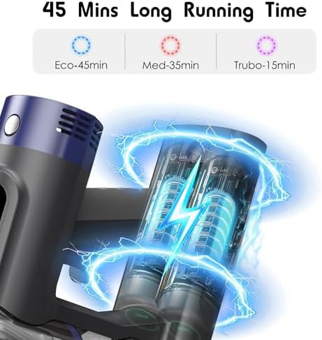Black Eight in One Cordless Stick Vacuum — photo 3