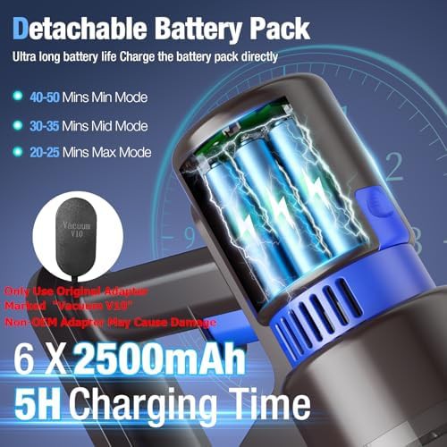 Cordless Vacuum with Touch Screen Interface — photo 3