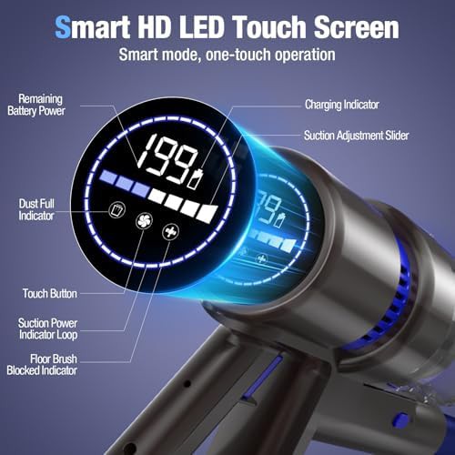 Cordless Vacuum with Touch Screen Interface — photo 4