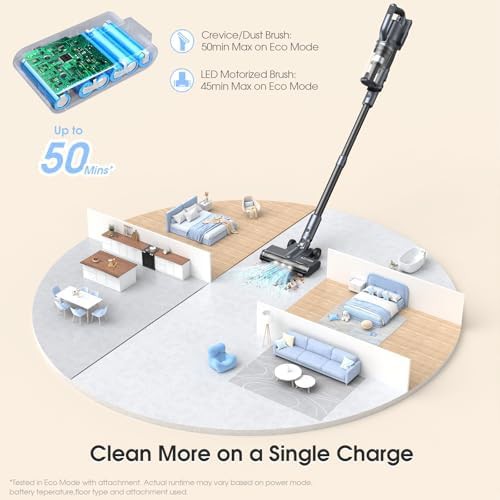 Powerful suction stick vacuum for pet hair — photo 3