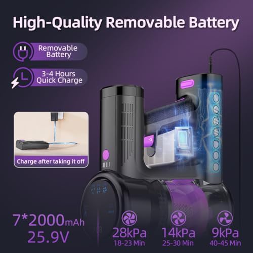 Six in One Cordless Vacuum with LED Display — photo 3