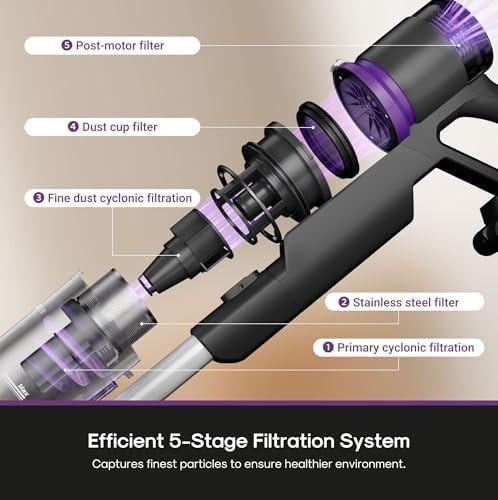 ReactiClean Black Lightweight Cordless Vacuum — photo 5