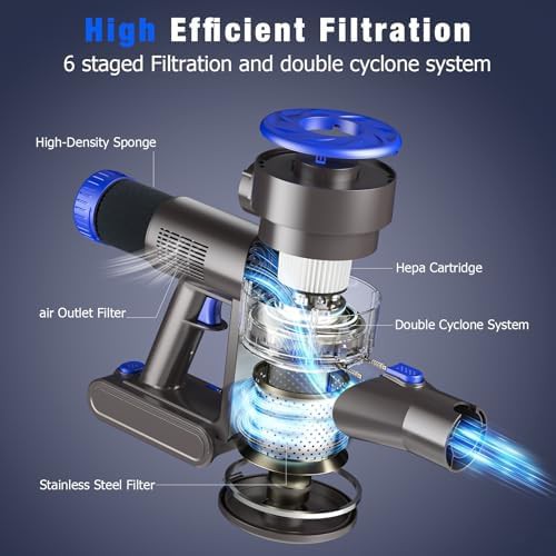 Super suction cordless carpet stick vacuum — photo 3
