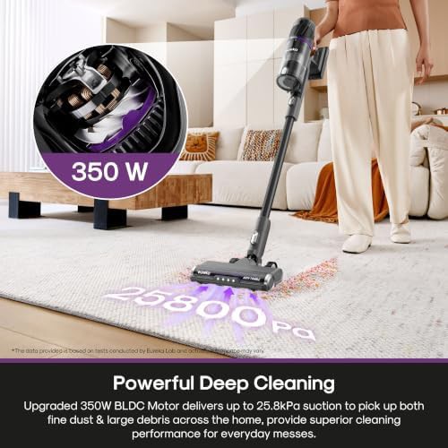 ReactiSense Black Anti Tangle Cordless Vacuum — photo 5