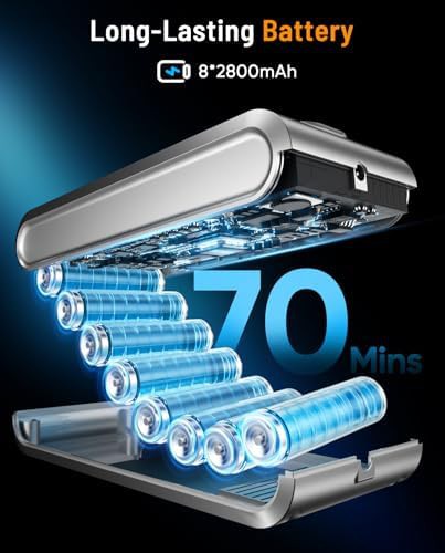 High Suction Cordless Vacuum with LED Screen — photo 3