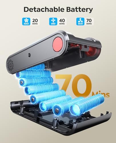 High power cordless stick vacuum for hardwood floors — photo 3