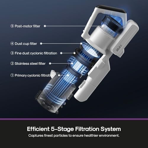 White RapidClean Pro Pet Cordless Vacuum — photo 4