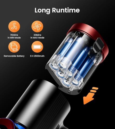 Eight in One Self Standing Cordless Vacuum — photo 4
