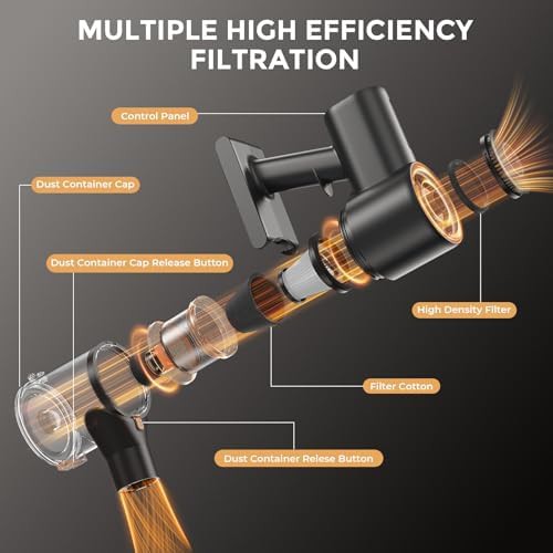 Black rose cordless stick with LED display — photo 4