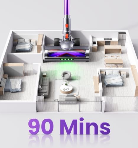 Upgraded cordless stick vacuum with smart display — photo 3