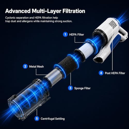 Cordless Stick Vacuum with Bendable Wand — photo 4