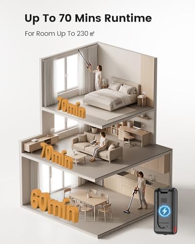 Self standing cordless vacuum with 70 minute runtime — photo 3