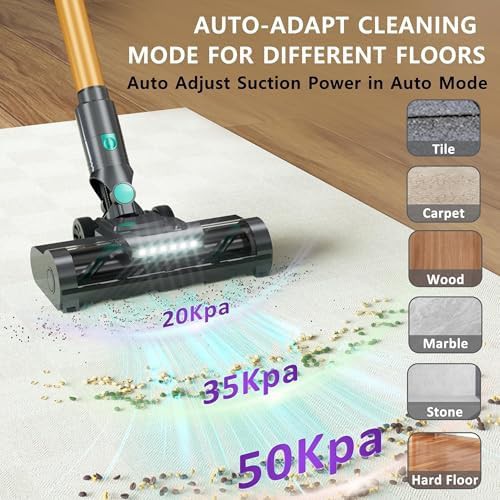 Cordless smart dust detection stick vacuum — photo 4