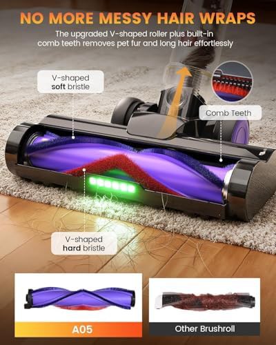 Self Standing Cordless Vacuum with 80 Minute Runtime — photo 3