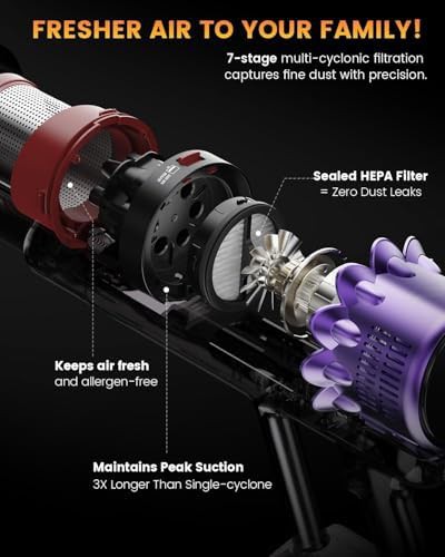 Self Standing Cordless Vacuum with 80 Minute Runtime — photo 4