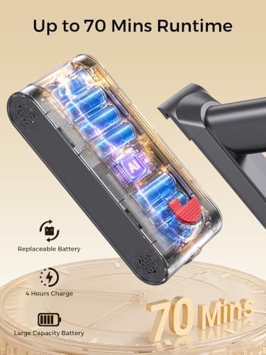 High Power Cordless Vacuum for Carpets — photo 3