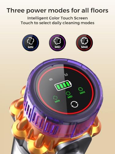 High Power Cordless Vacuum for Carpets — photo 4