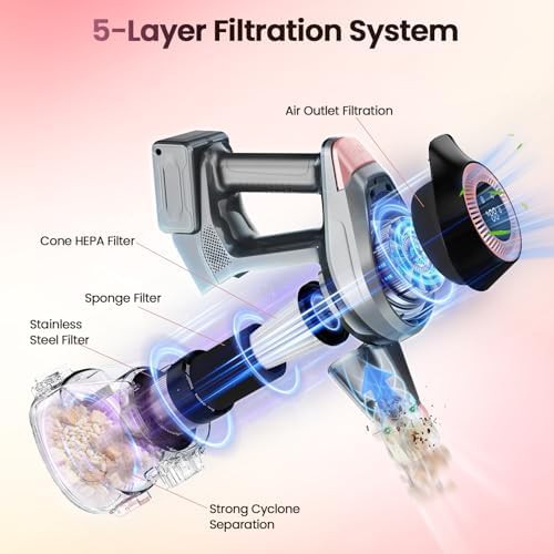 Pink cordless stick vacuum with LED display — photo 3